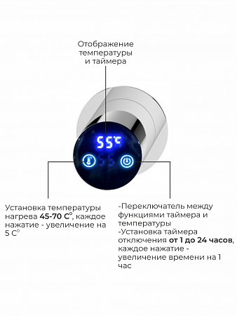 Аккорд П5 500х800 электро Полотенцесушитель TERMINUS Нержавеющая сталь Пятигорск - фото 4